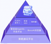 上工智能财产正正在加快迈向国际舞台